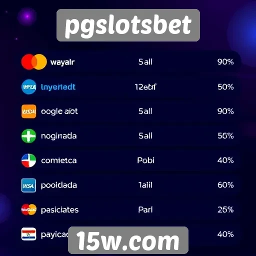 Métodos de pagamento aceitos no pgslotsbet